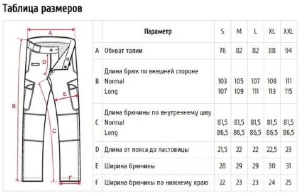 Как измерить шаговый шов на брюках, штанах, камбинезоне, шортах