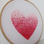 Фрузелки в вышивке что это. Смотреть фото Фрузелки в вышивке что это. Смотреть картинку Фрузелки в вышивке что это. Картинка про Фрузелки в вышивке что это. Фото Фрузелки в вышивке что это